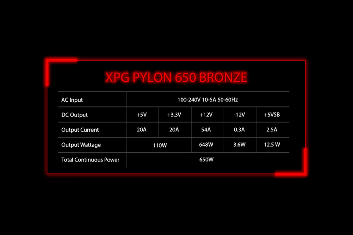 XPG PYLON Specifications