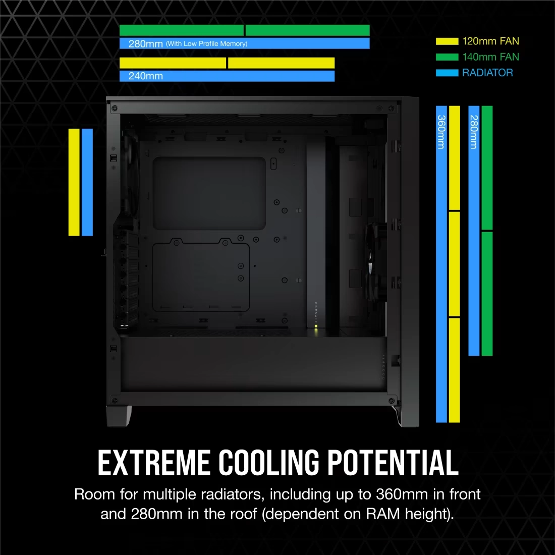 Corsair 4000D AIRFLOW Tempered Glass Mid-Tower ATX Case — Black