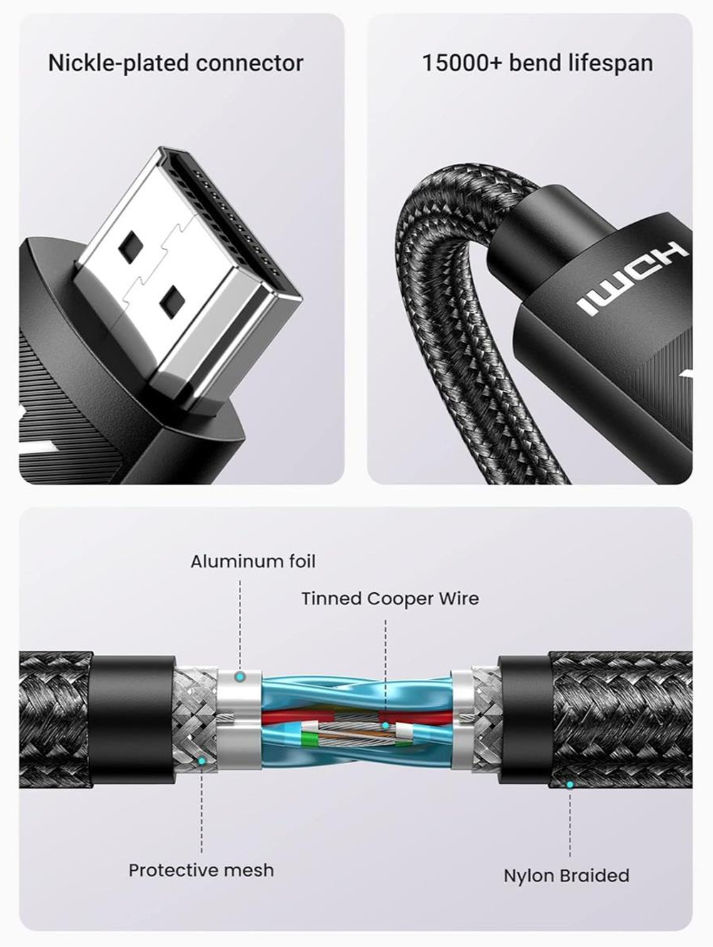 UGREEN 4K HDMI Male to Male Cable Braided 10m