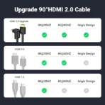 UGREEN HDMI 4K Cable Male to Male 90° Black 2m - Image 3