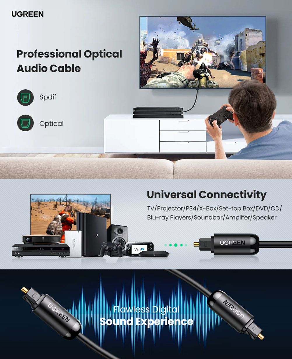 UGREEN Toslink Optical Audio Cable