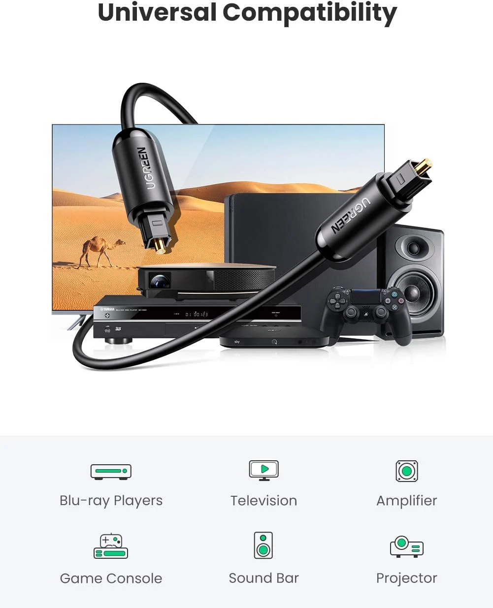 UGREEN Toslink Optical Audio Cable