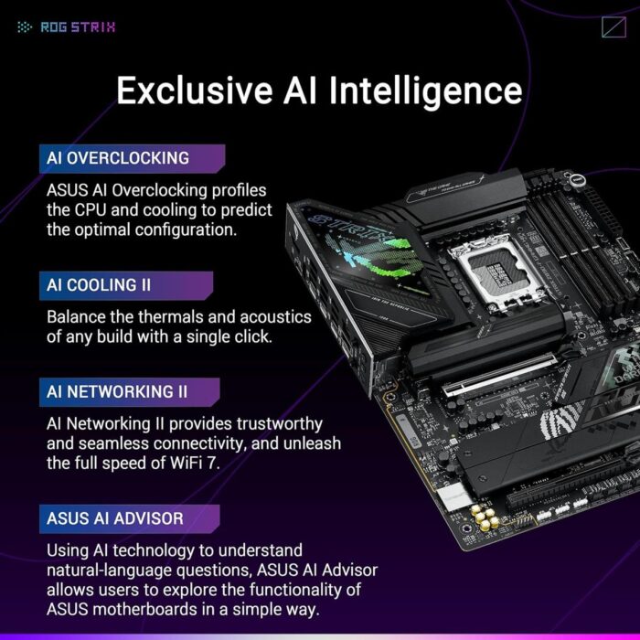 ASUS ROG STRIX Z890-F GAMING WIFI motherboard with advanced connectivity and power delivery features.