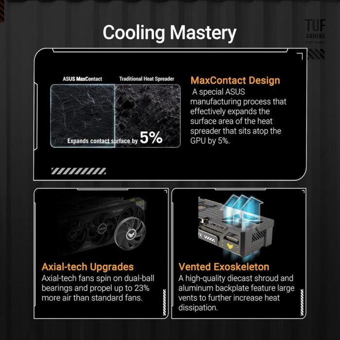 "ASUS TUF-RTX5090-32G-GAMING graphics card featuring NVIDIA GeForce RTX 5090 GPU with triple-fan cooling, 32GB GDDR7 memory, ARGB lighting, and rugged TUF Gaming design."