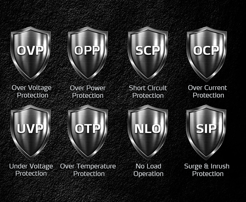 8 Industrial-Level Protections