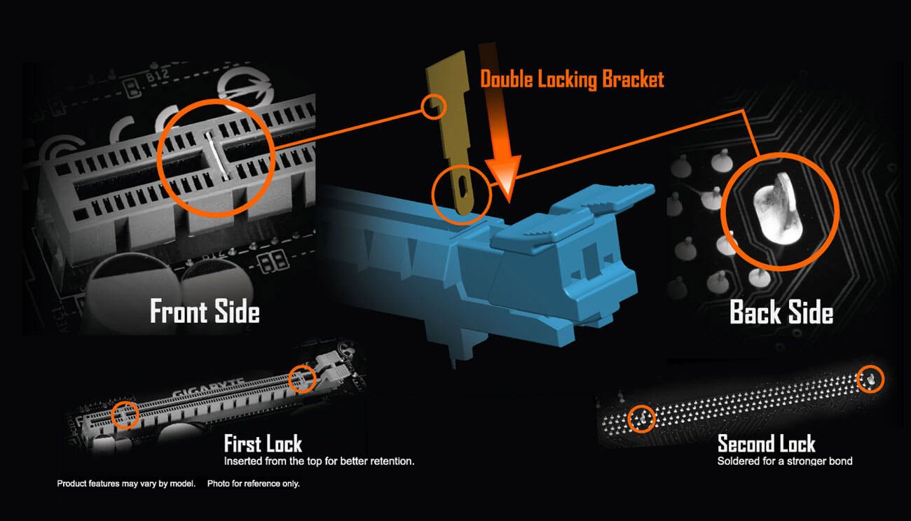 Double Locking Bracket