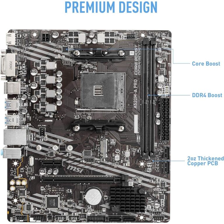 "MSI A520M-A PRO Gaming Motherboard top view showing AM4 socket and RAM slots"