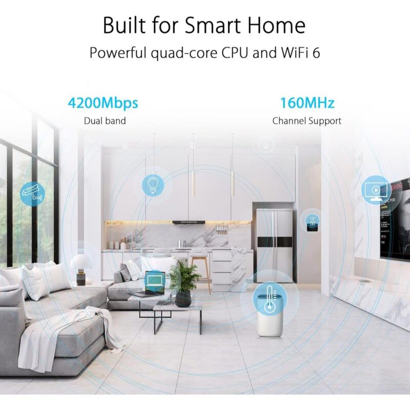 Asus RT-AX59U AX4200 WiFi 6 Router Front View