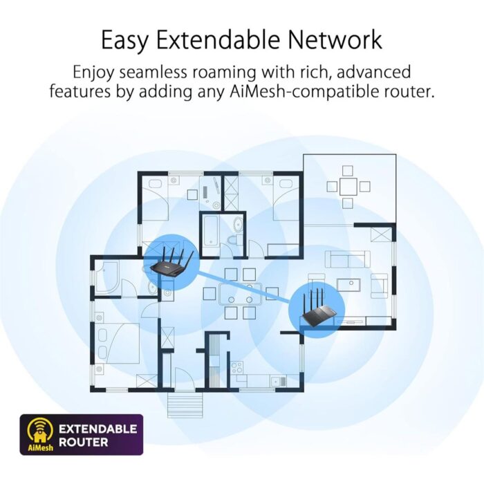 Asus RT-AX59U AX4200 WiFi 6 Router Front View