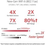 Asus RT‑AX82U AX5400 Wi‑Fi 6 gaming router – front view
