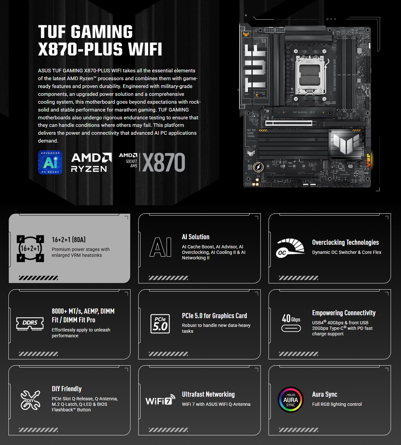 ASUS TUF GAMING X870 PLUS WIFI