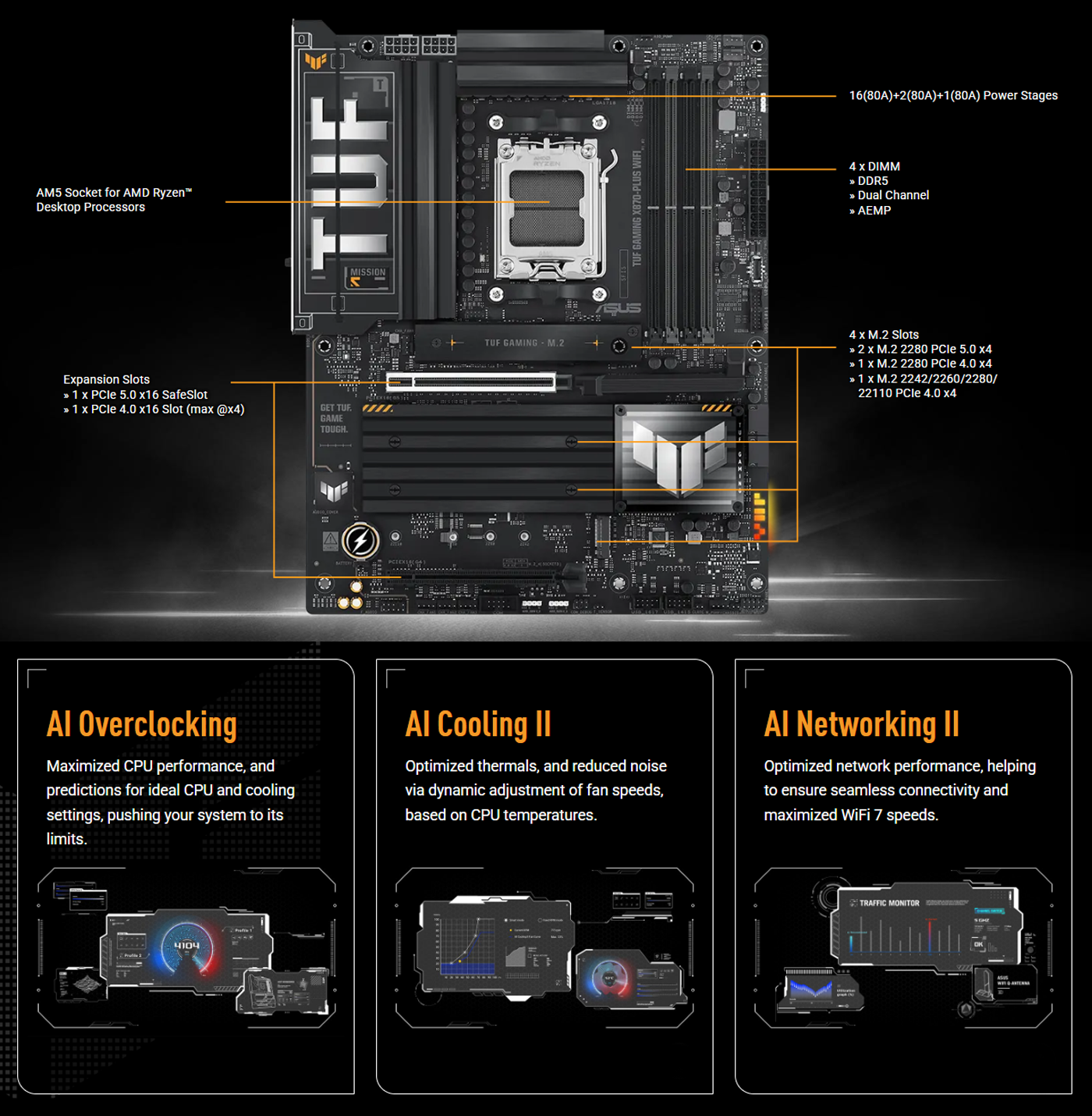 ASUS TUF GAMING X870 PLUS WIFI