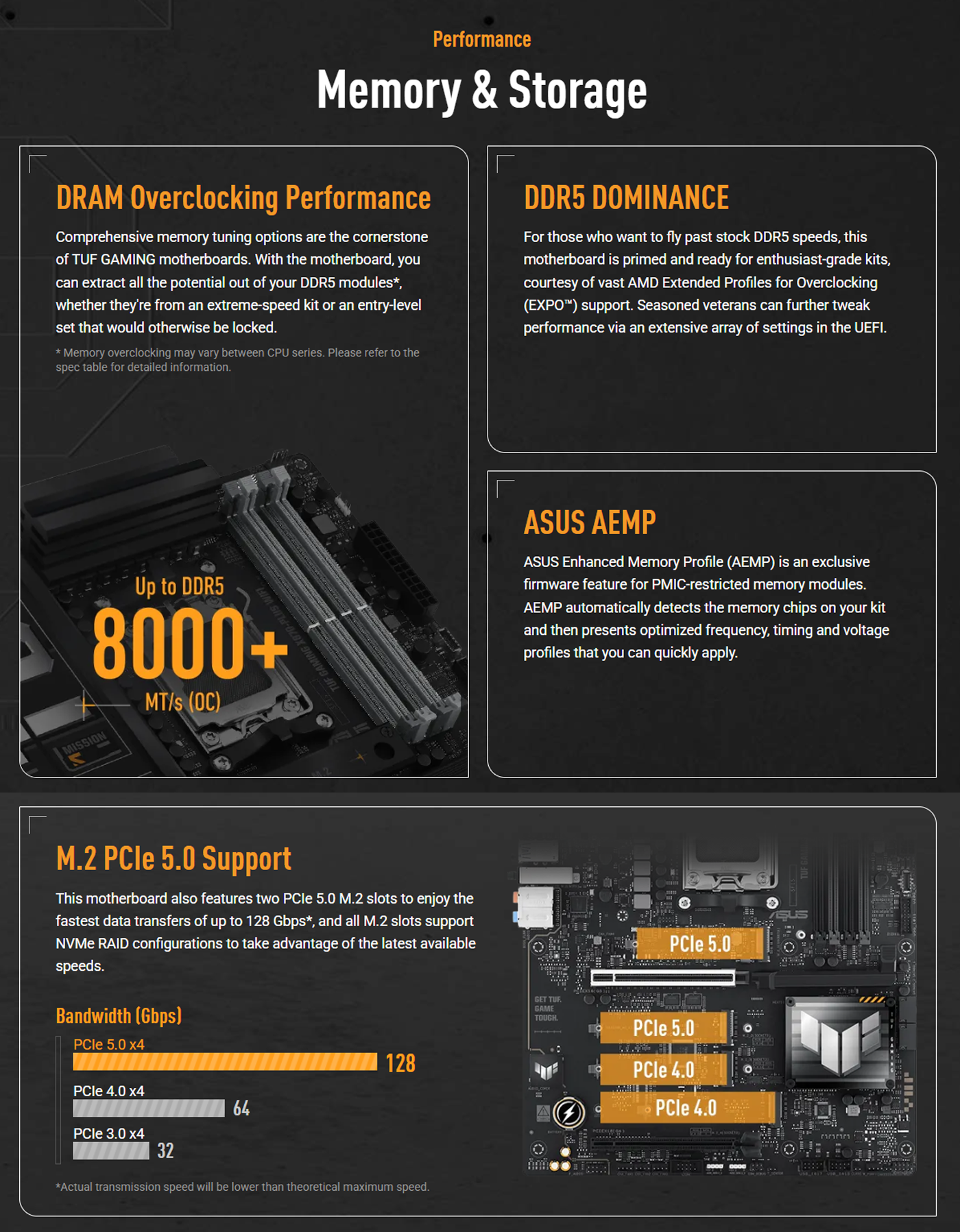 ASUS TUF GAMING X870 PLUS WIFI