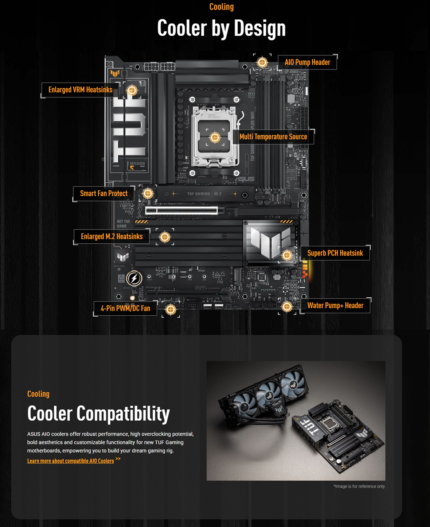 ASUS TUF GAMING X870 PLUS WIFI