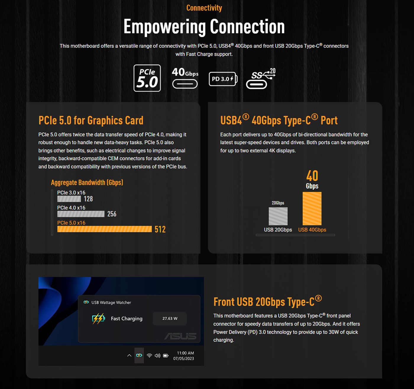 ASUS TUF GAMING X870 PLUS WIFI