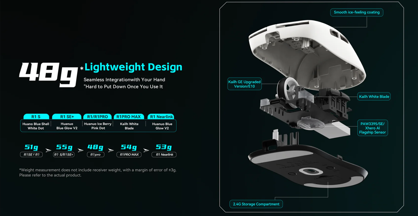 ATK VXE Dragonfly R1 Series Wireless Mouse