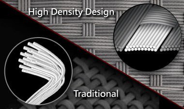 HD Glass Fabric PCB