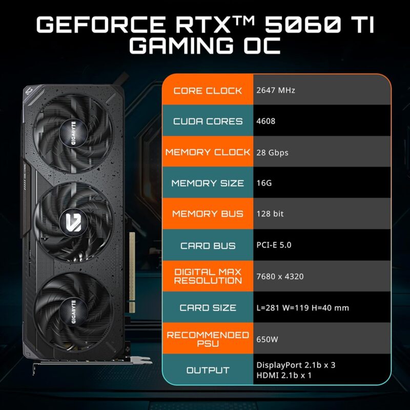 GIGABYTE GeForce RTX 5060 Ti Gaming OC 16G Graphics Card Front View