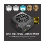 1st Player NGDP 850W Fully Modular 80 Plus Gold ATX 3.1 Power Supply