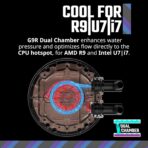 Cooler Master 240 Core II White CPU liquid cooler with aRGB lighting