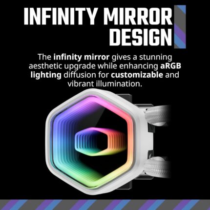 Cooler Master 360 Core II White CPU Liquid Cooler with aRGB fans