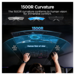 Koorui 32E6QC 32" QHD Curved Gaming Monitor - Image 6