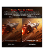 Koorui S2721PM 27″ Mini-LED Gaming Monitor – 200Hz 1440P IPS - Image 6