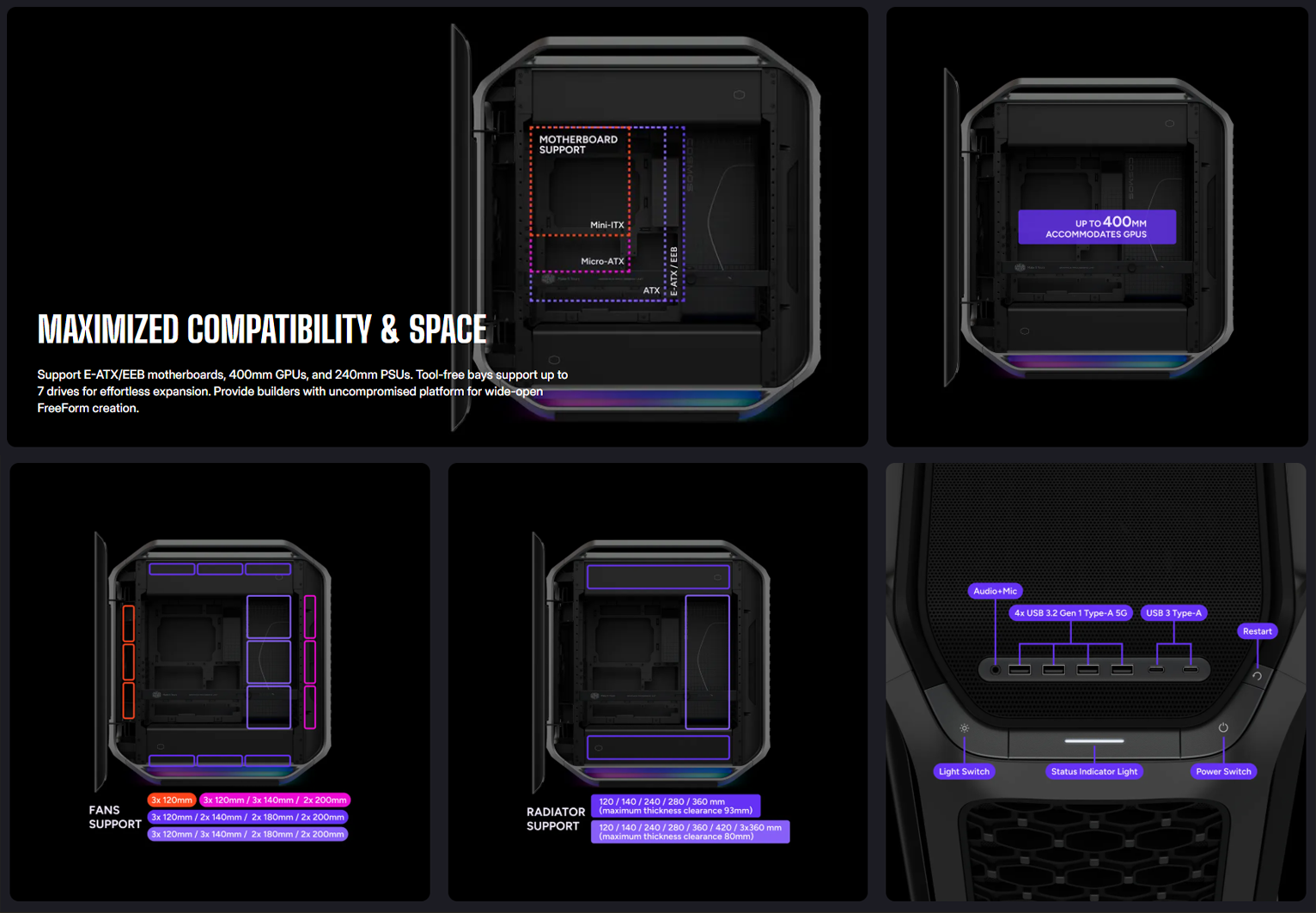 CoolerMaster COSMOS ALPHA ATX Premium Gaming Case
