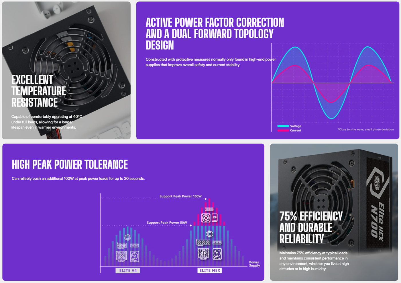 CoolerMaster Elite NEX N700 PSU