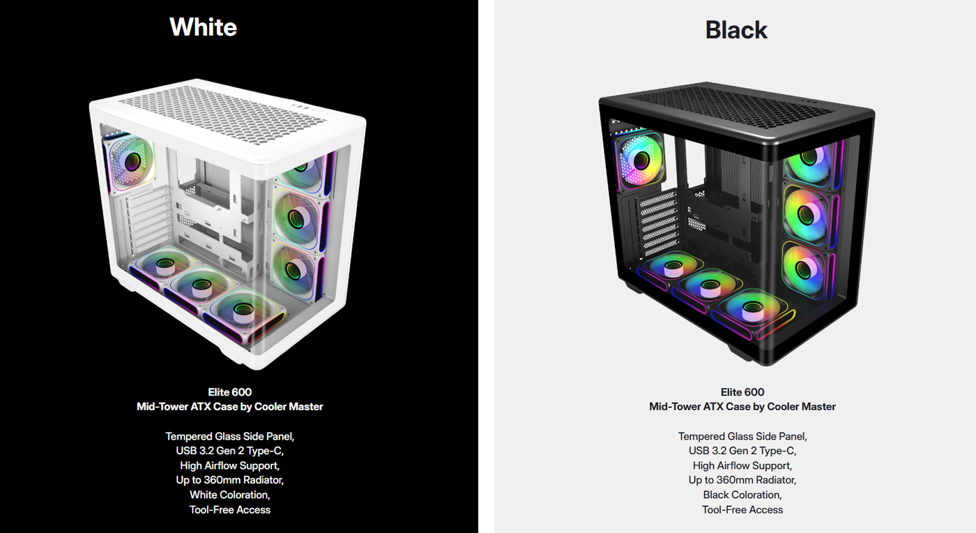 CoolerMaster Elite 600 Mid-Tower ATX Gaming PC Case