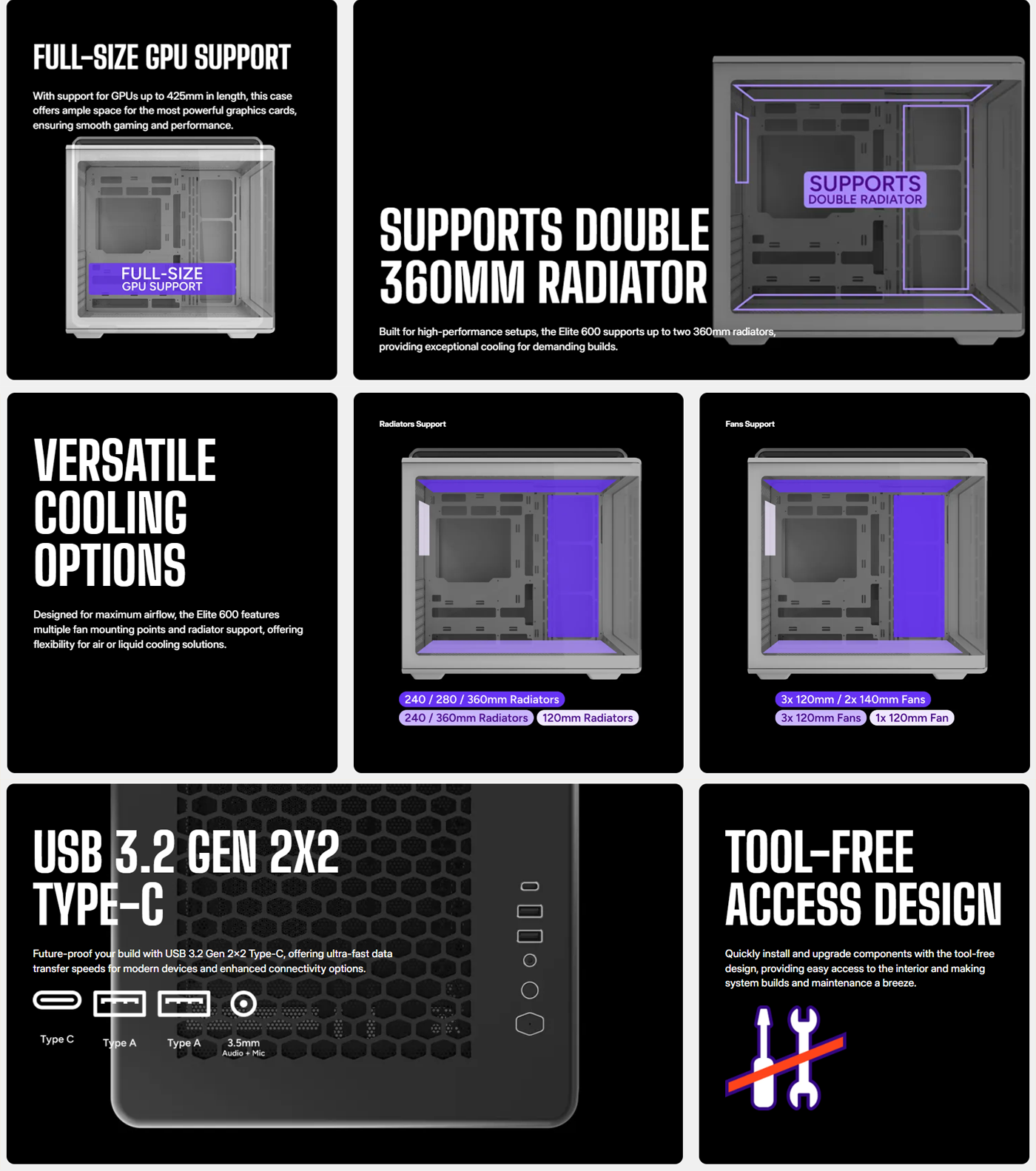 CoolerMaster Elite 600 Mid-Tower ATX Gaming PC Case