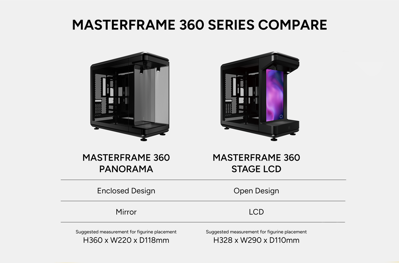 CoolerMaster MasterFrame 360 Series ATX Gaming Case