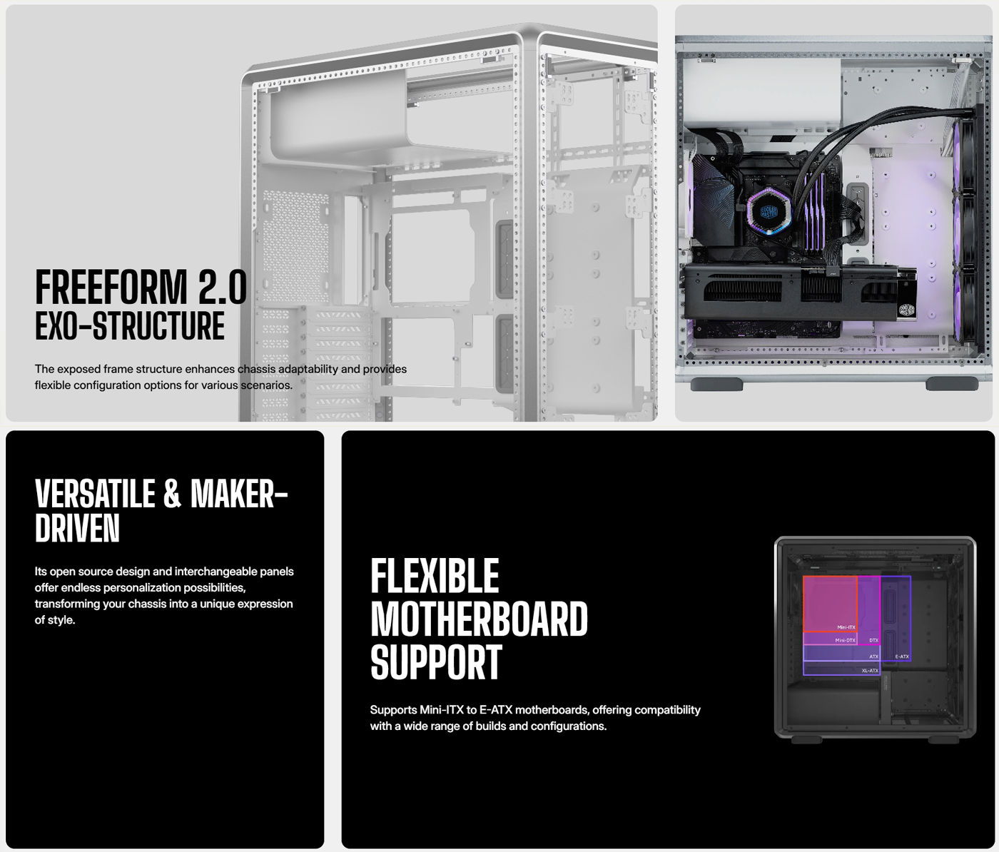 CoolerMaster Premium modular ATX case MasterFrame 600 Mesh