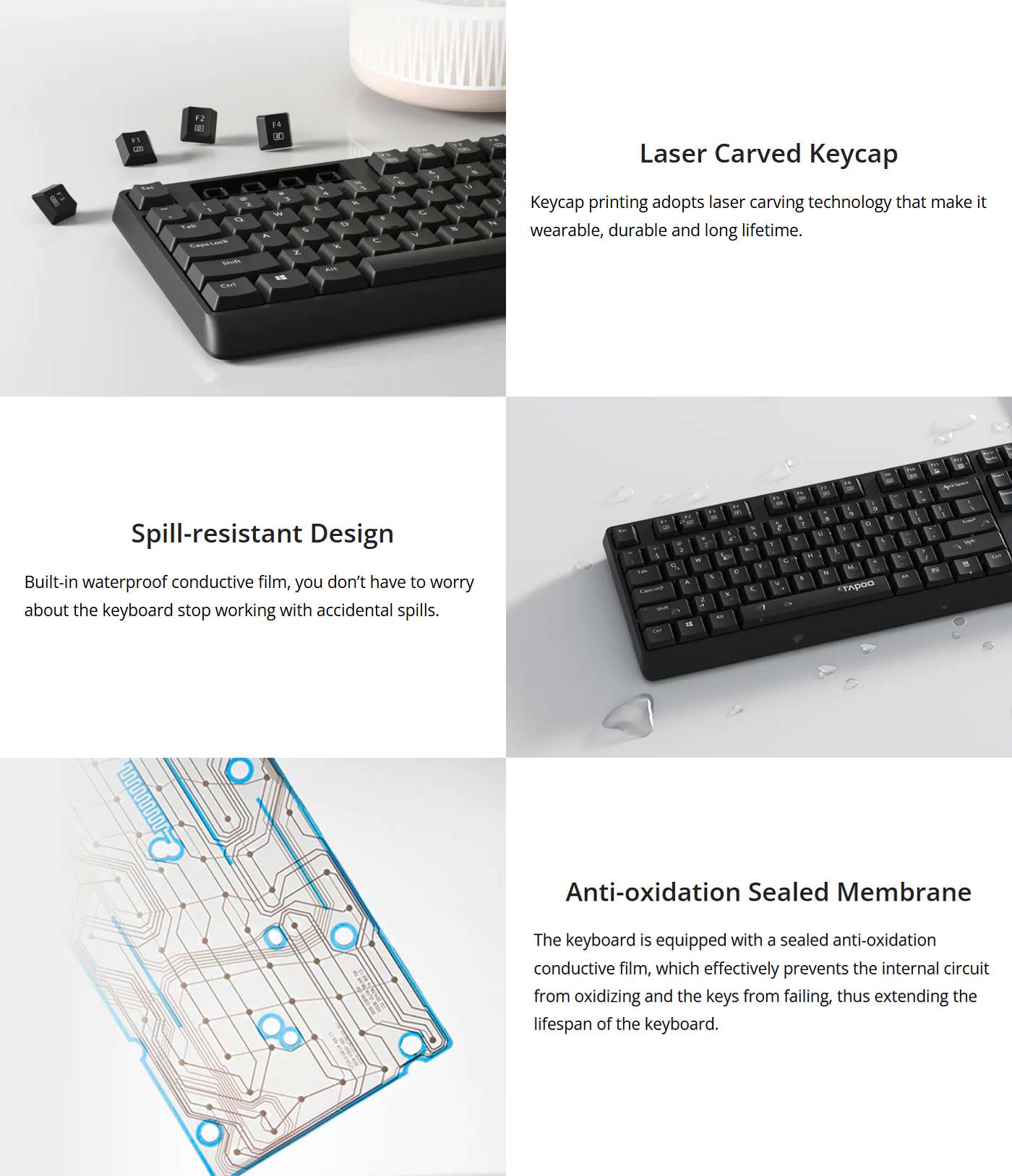 Rapoo NK1900 Spill Resistance Wired USB Keyboard