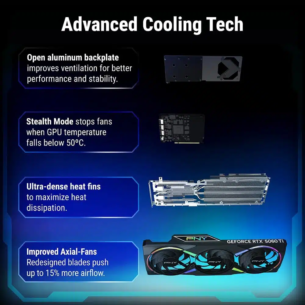 Pny Rtx 5060 ti 16GB OC
