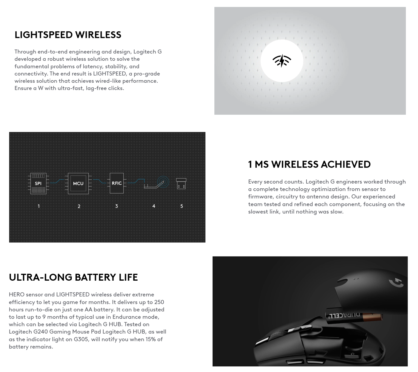 Logitech G304 hero lightspeed wireless 
