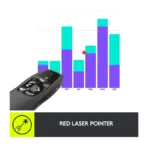 Logitech R400 Wireless Laser Presentation Remote - Image 3