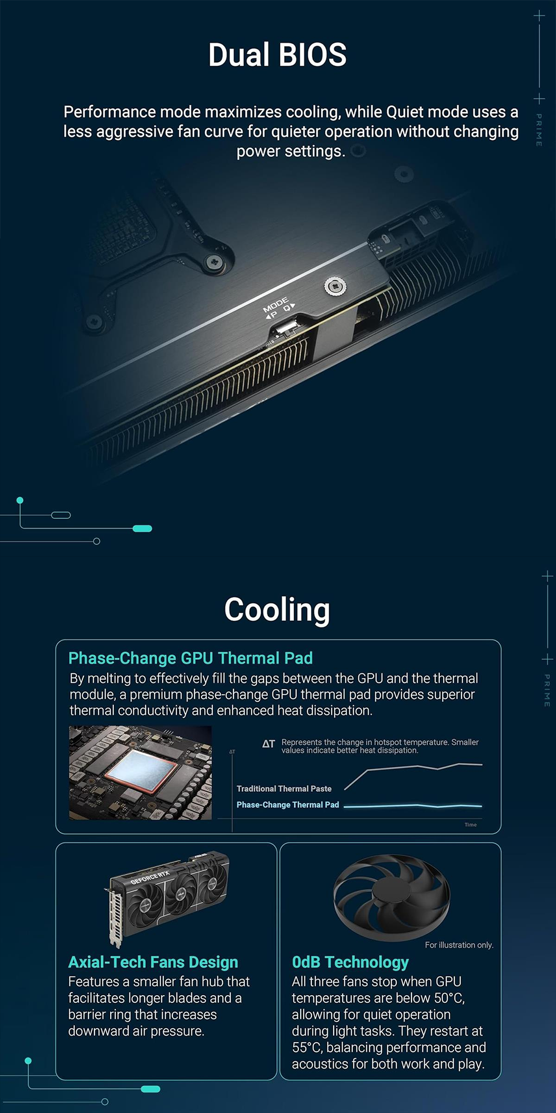 asus prime rtx 5070 12gb