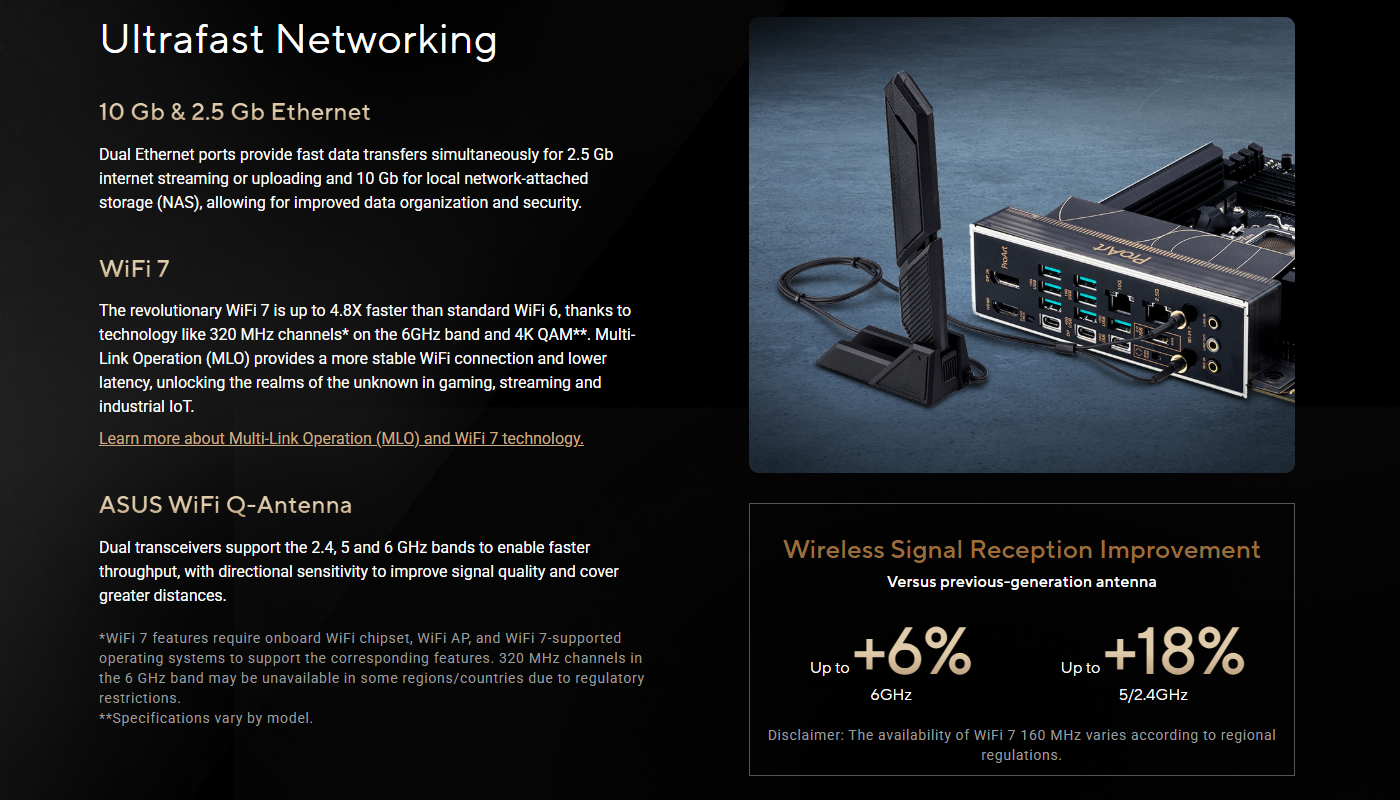 asus pro art x870e wifi 