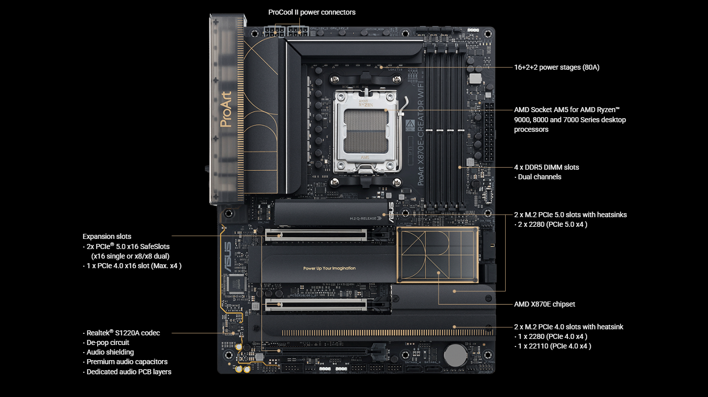 asus pro art x870e wifi 