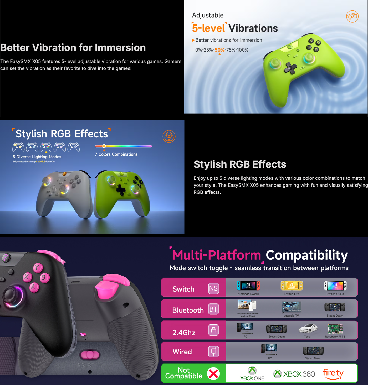 easymax x05 controller