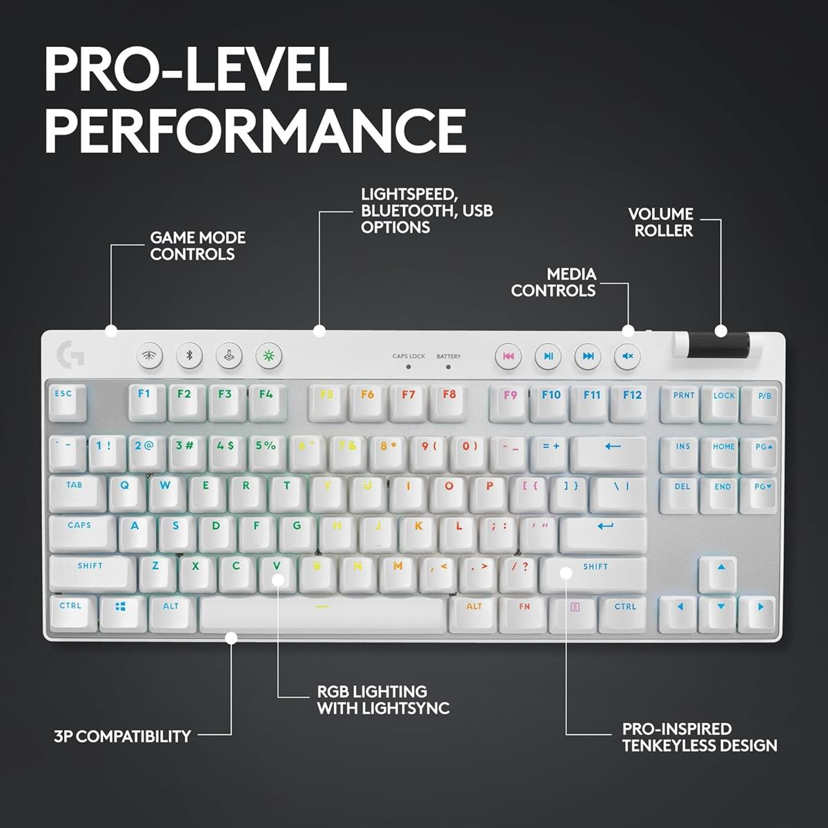 logitech g pro x tkl