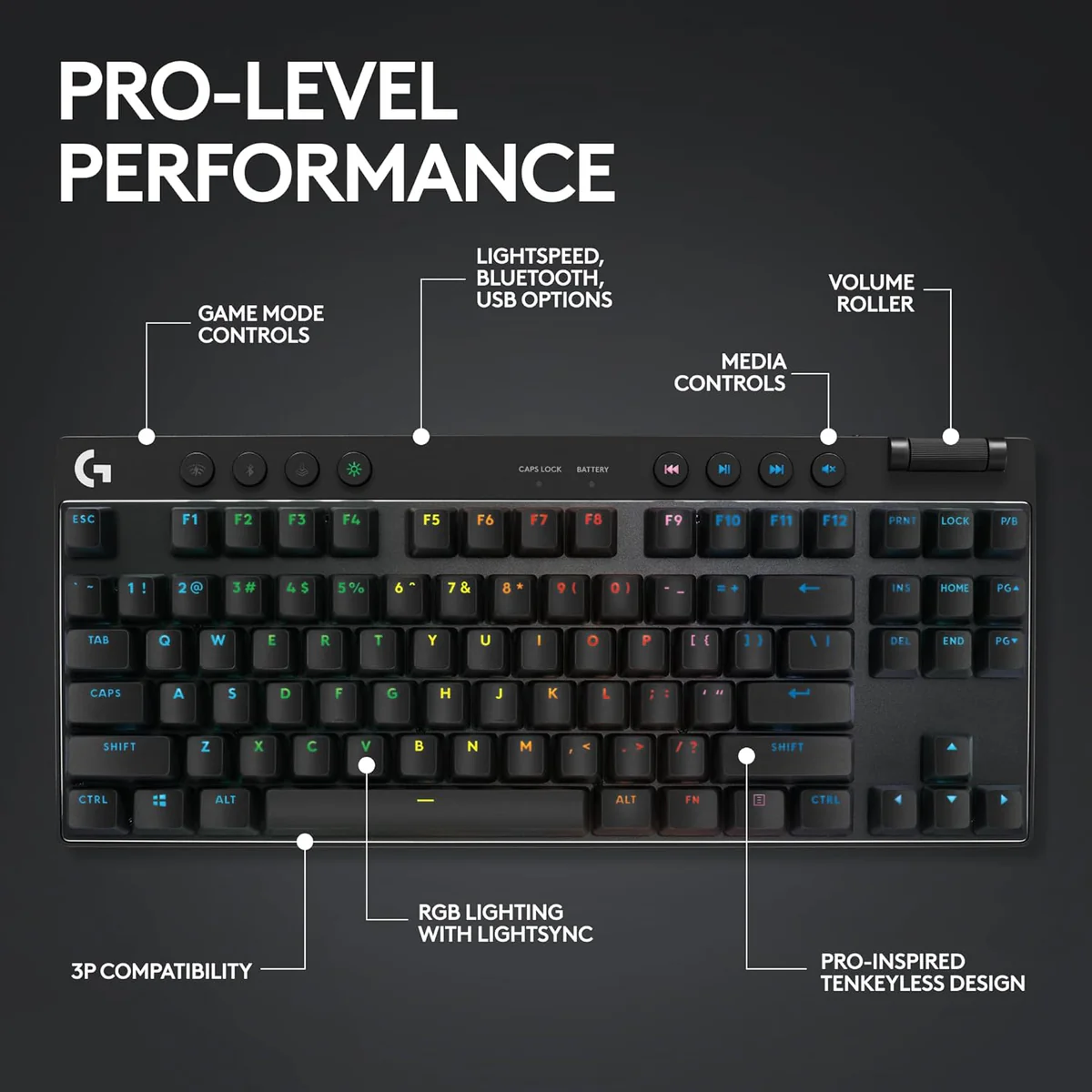 logitech g pro x tkl black