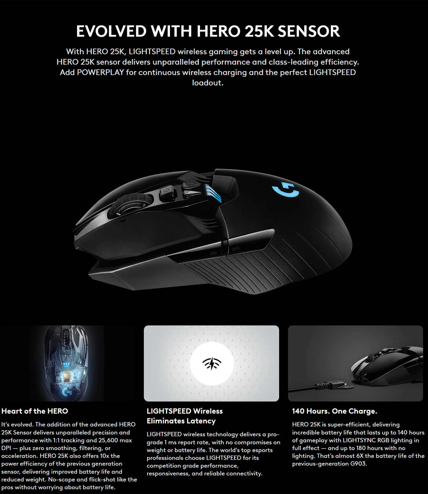 logitech g903 gaming mouse