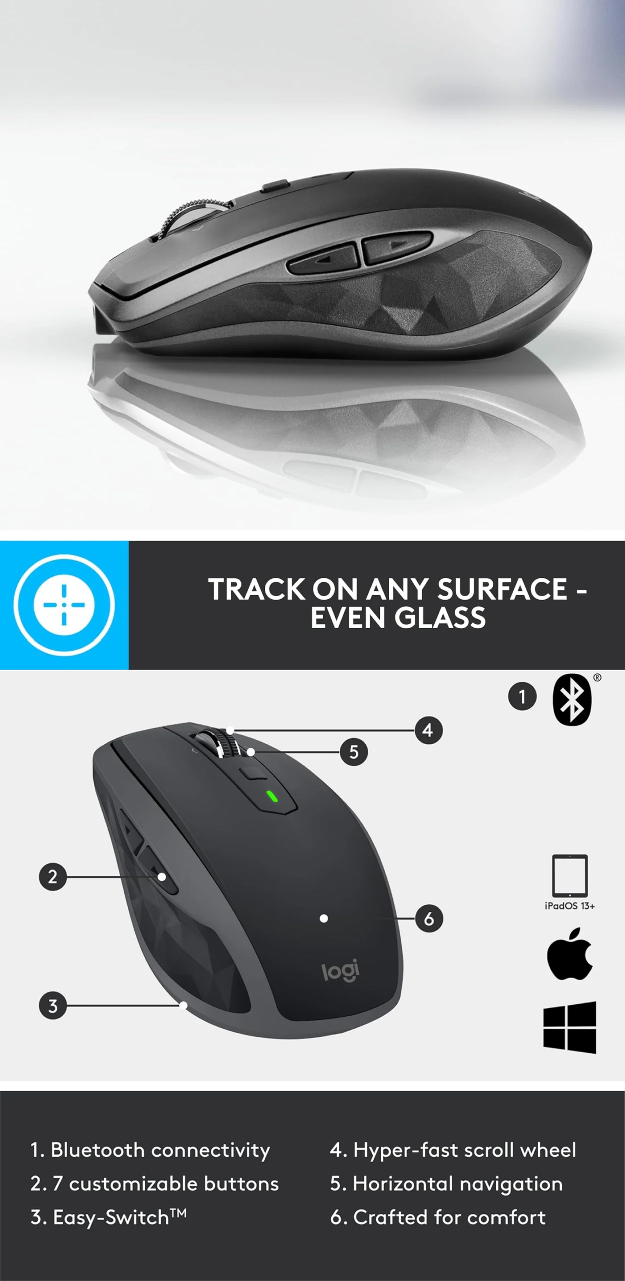 logitech mouse mx anywere 2s