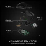 Logitech G Pro X Superlight Wireless Gaming Mouse – Black - Image 6