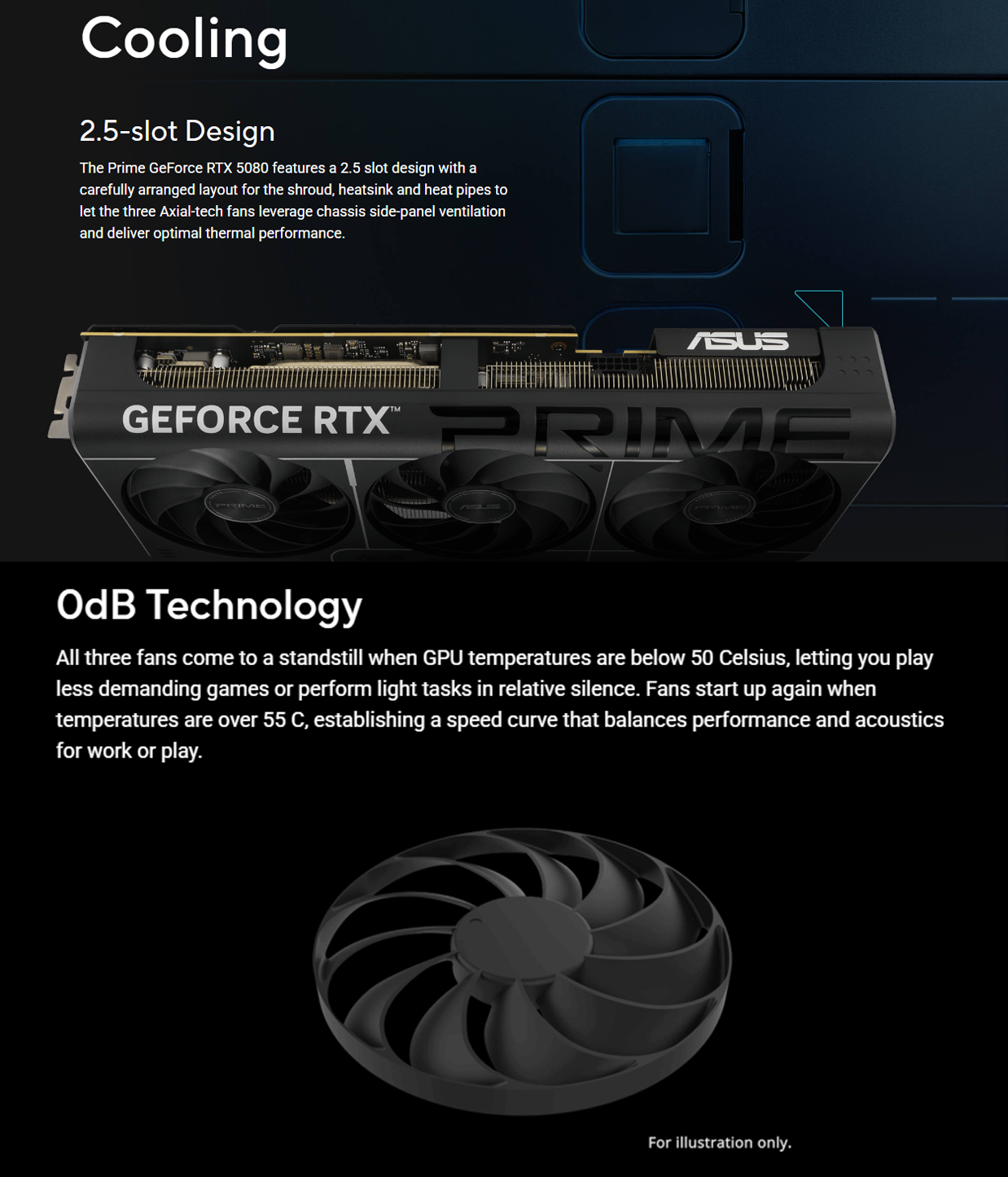 ASUS PRIME GeForce RTX™ 5080 16GB GDDR7 OC Edition