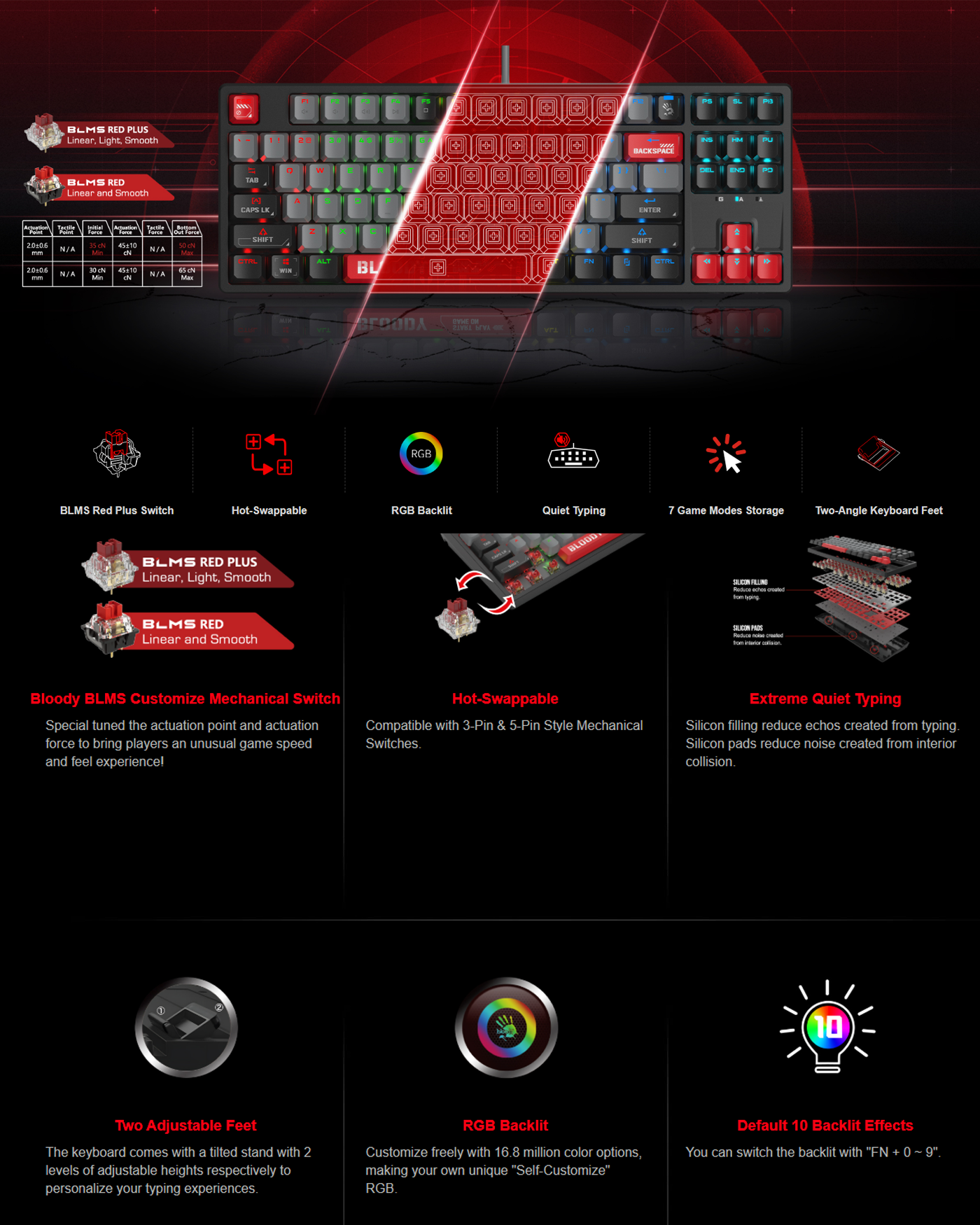 Bloody S87 RGB Mechanical Keyboard