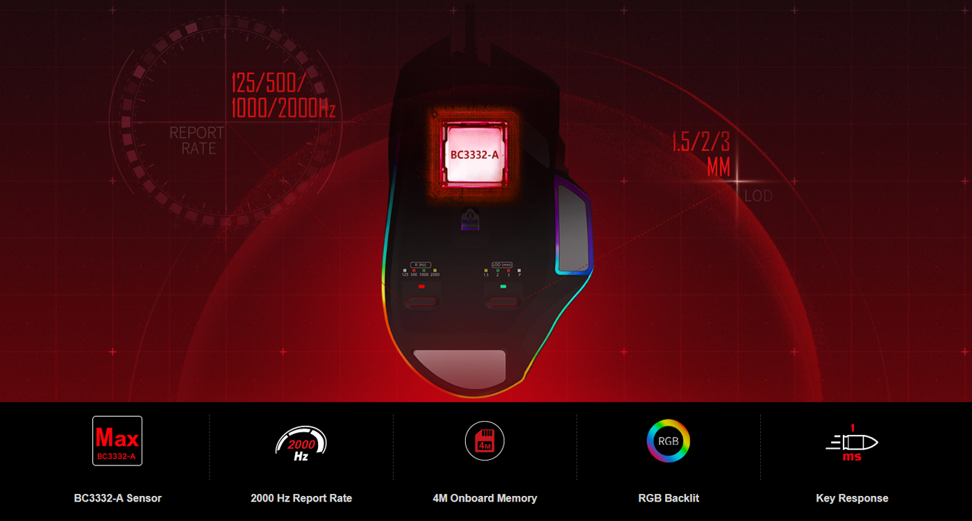 Bloody W95 Max Extra Fire Gaming Mouse