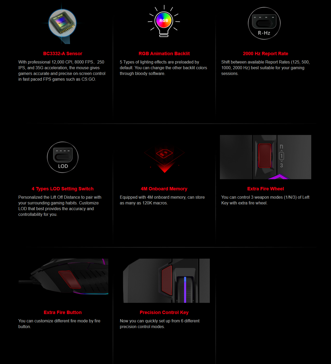 Bloody W95 Max Extra Fire Gaming Mouse